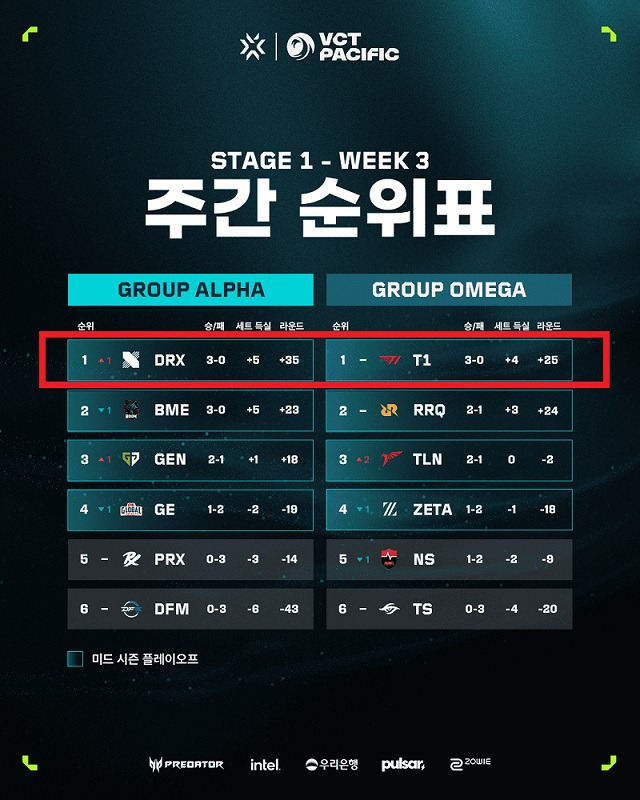 엔트런스 이미지