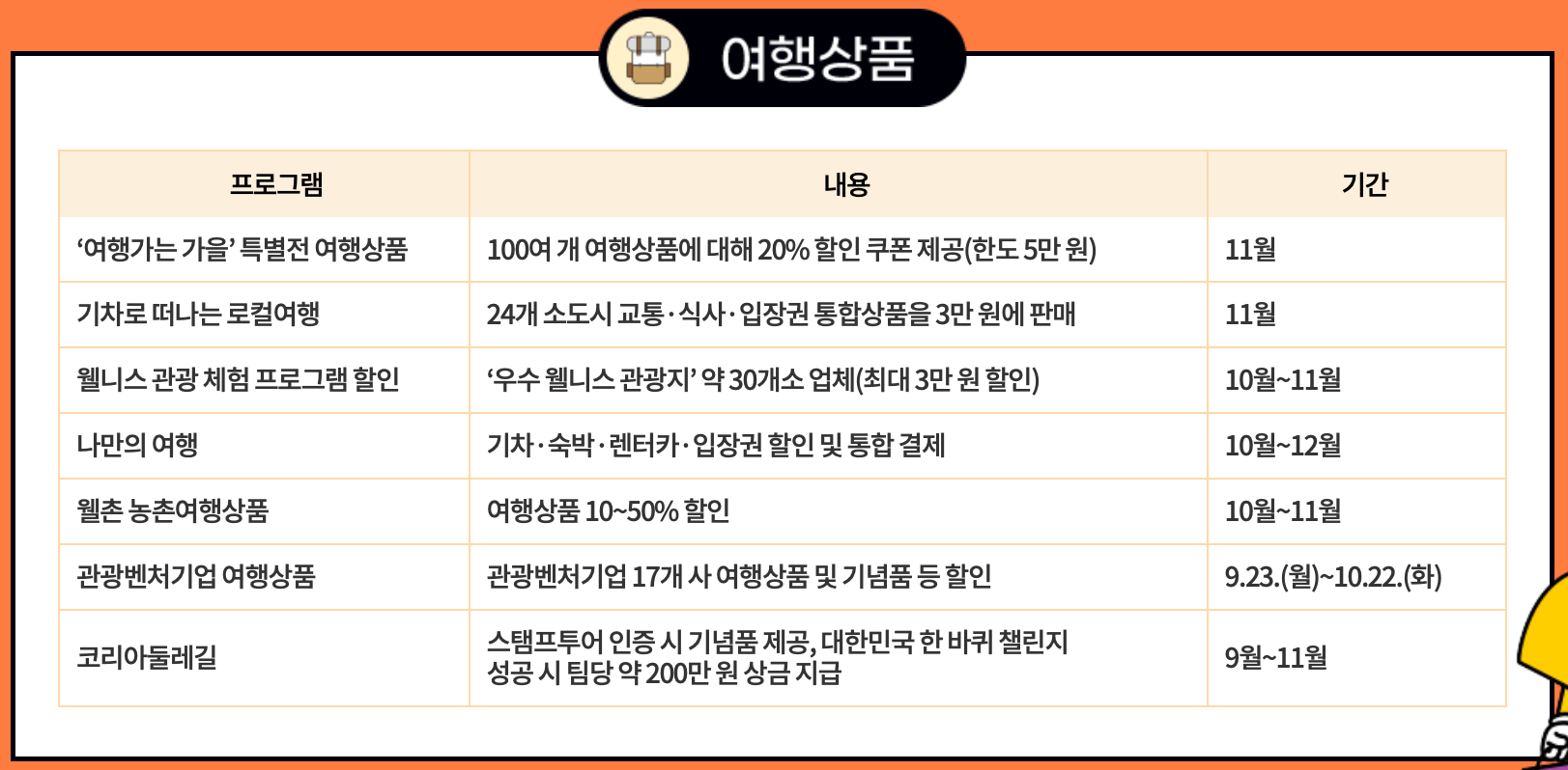 대한민국-구석구석-여행