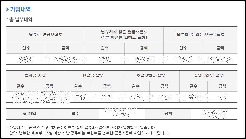 국민연금 납부내역 조회 방법