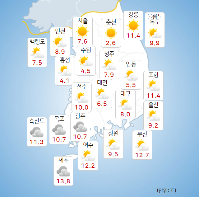 전국 오늘의 날씨 예보