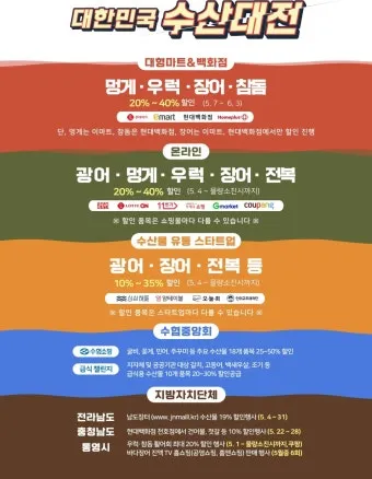 2025 대한민국 수산대전 수산물 세일_9