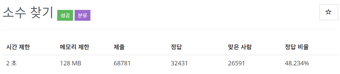  [백준(BOJ)] 1978번 : 소수 찾기 - C++[CPP]