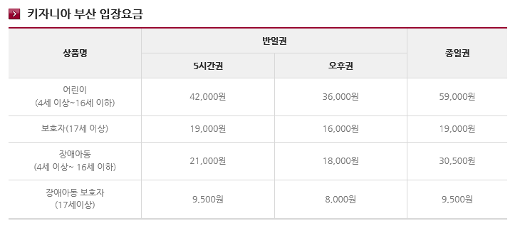  아이랑 가볼만한 곳 _부산 해운대 _키자니아
