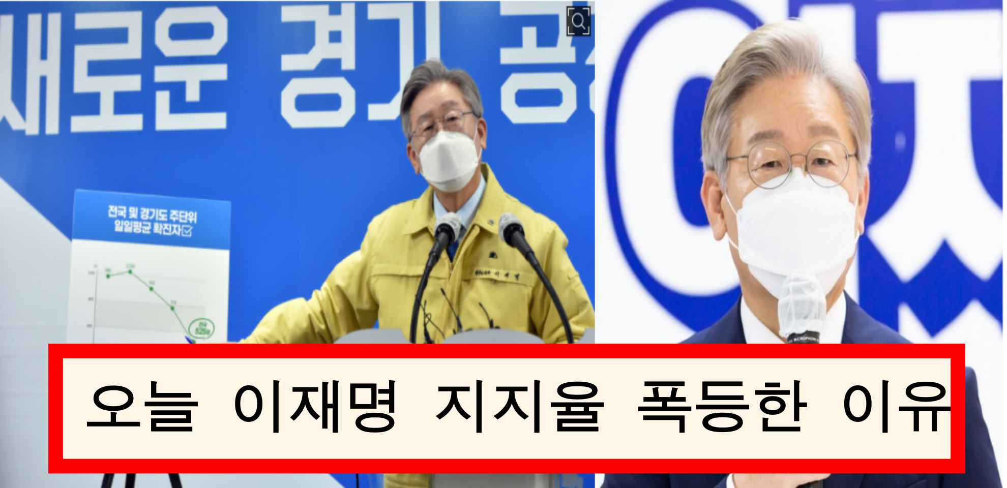  이재명 지지율 폭등 ㄷㄷ