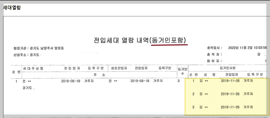 부동산-경매-세대주-세대원-동거인