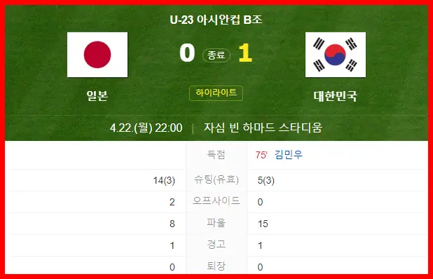 한국 일본 축구 경기 결과