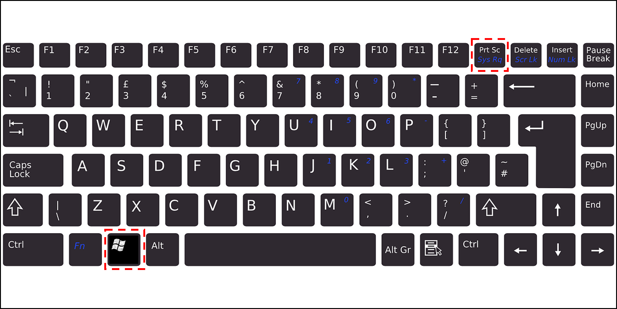 PrtSc와 윈도우 키 키보드 위치 설명