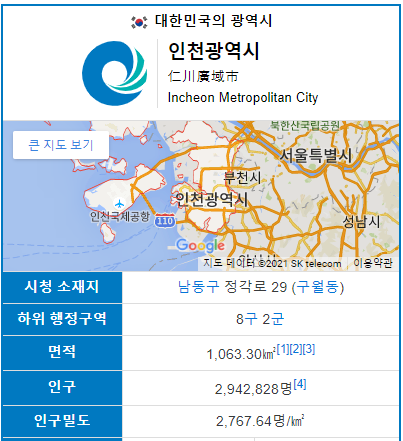 인천광역시 동춘동 동춘무지개마을 재건축 분석2