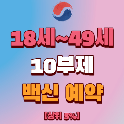  코로나19 백신 사전예약 10부제 시작 (18세~49세)