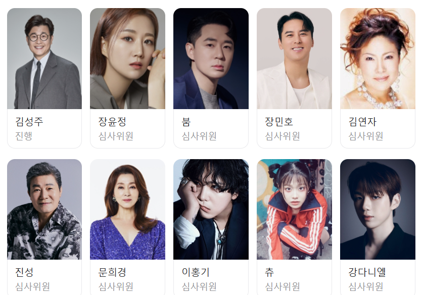 미스터 트롯 2 심사 위원