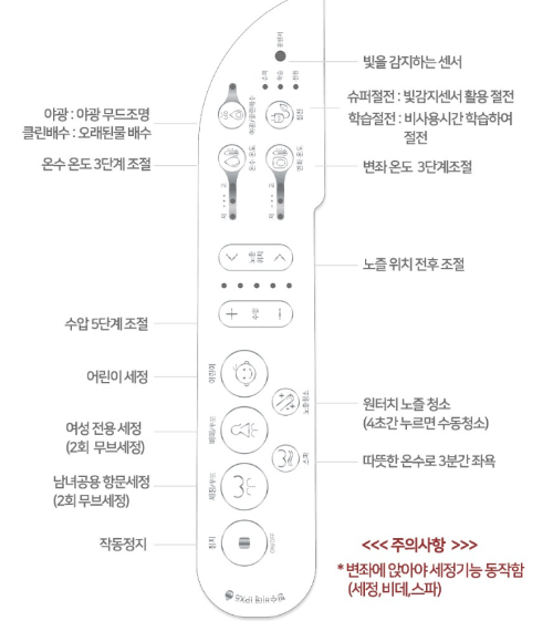 편리한 기능