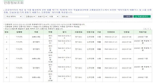 레이EV 인증정보조회