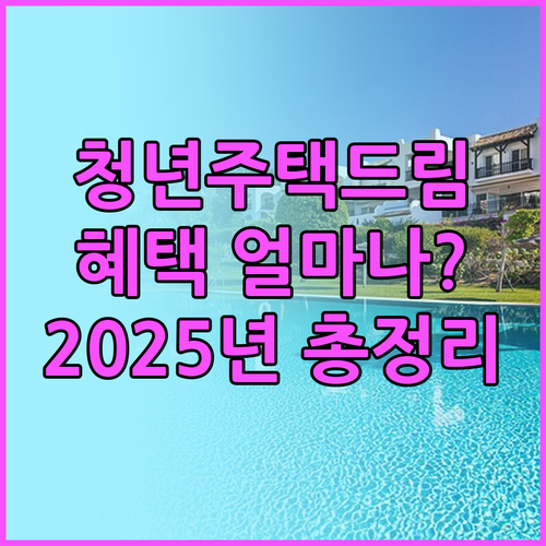 청년주택드림 청약통장 2025년: 이