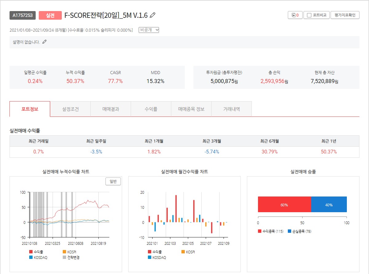  젠포트 주간 매매일지[9월 13일부터 9월 24일까지]