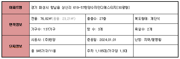 티스토리