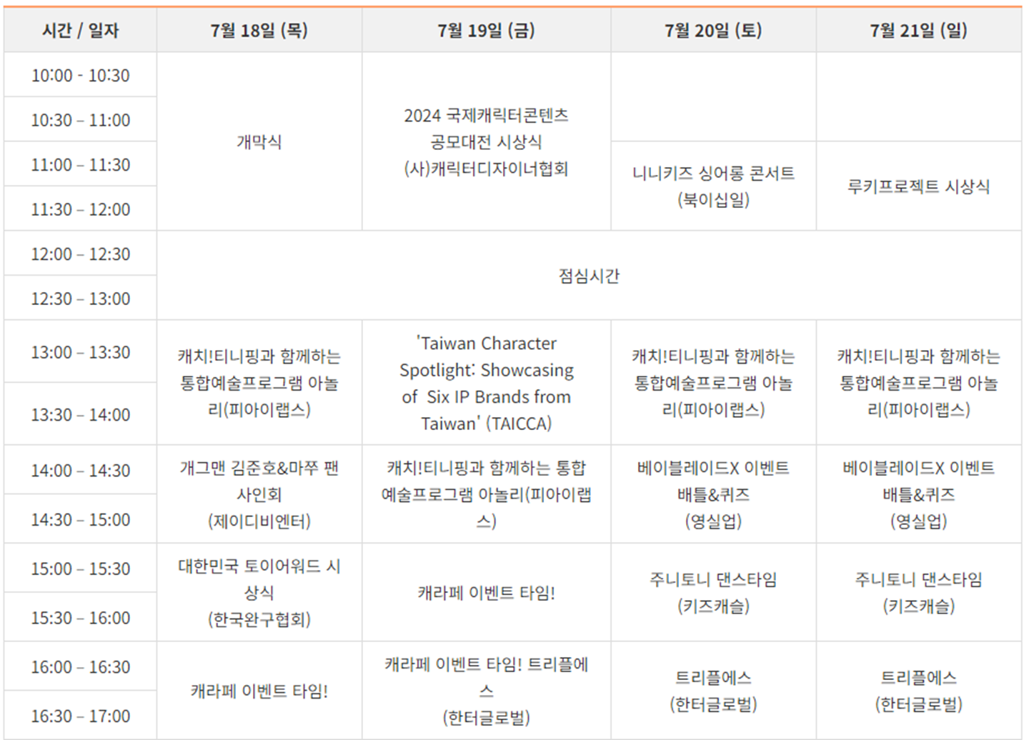 캐릭터라이선싱페어 2024 사전등록