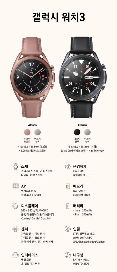 갤럭시 워치3 스펙과 특징 가격 살펴보기 갤럭시 워치3 스펙과 특징 가격 살펴보기