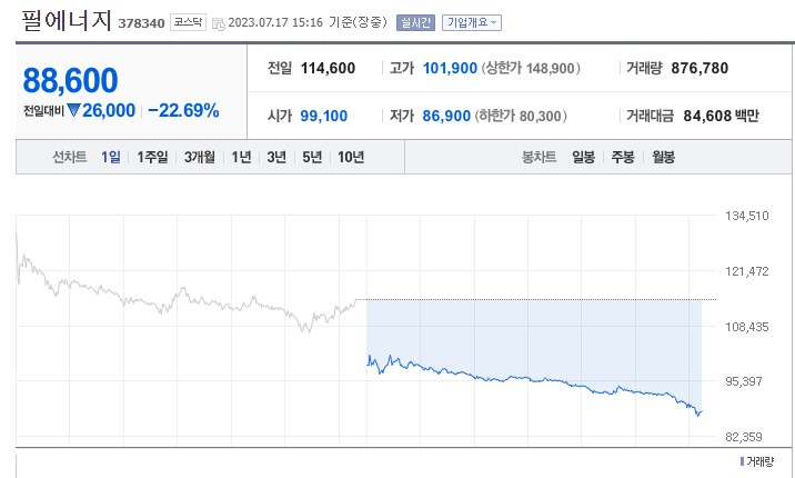 필에너지 주가