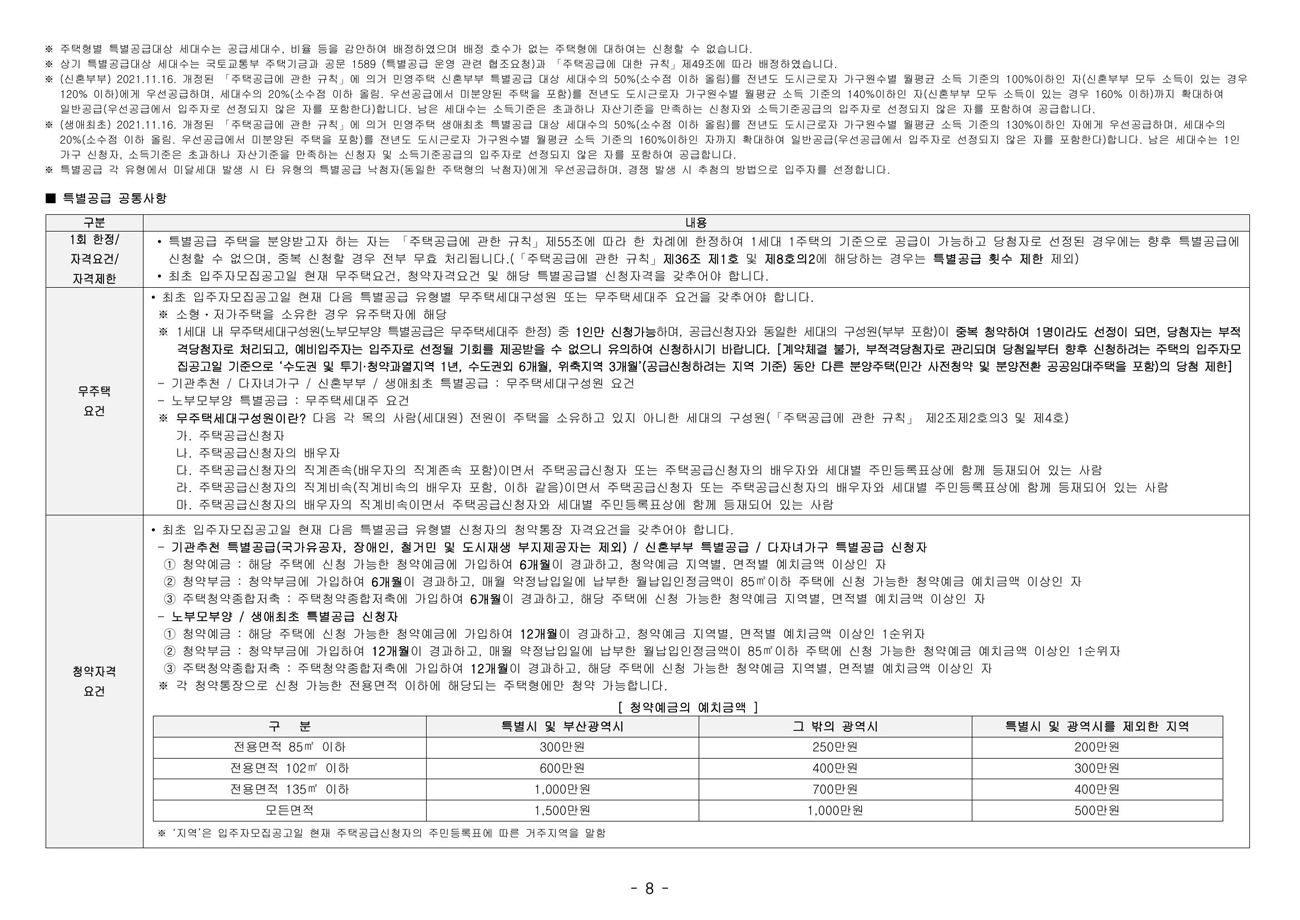 힐스테이트관악센트씨엘-16