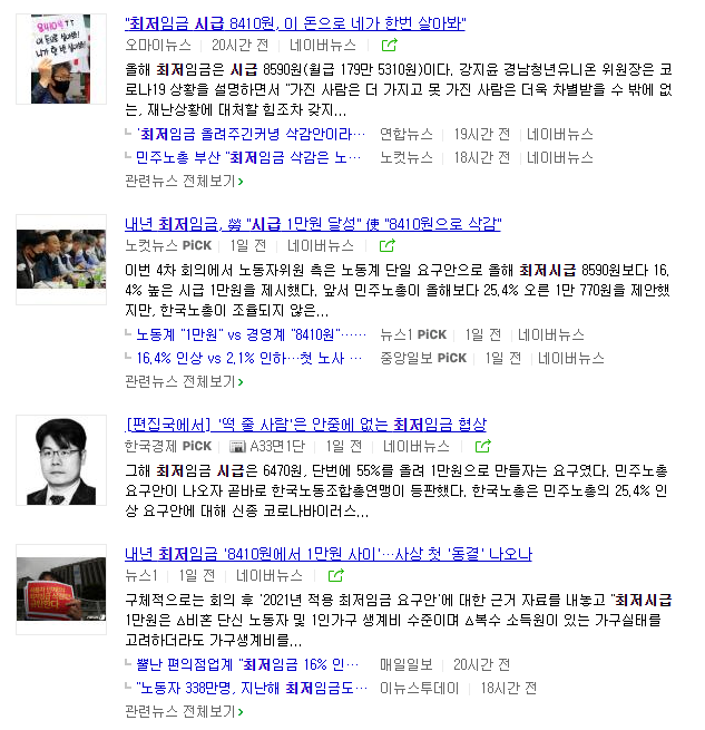  역대 최저시급 변화