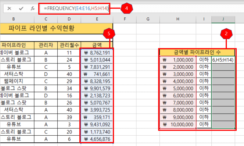 금액별 파이프라인 FREQUENCY 함수 적용방법