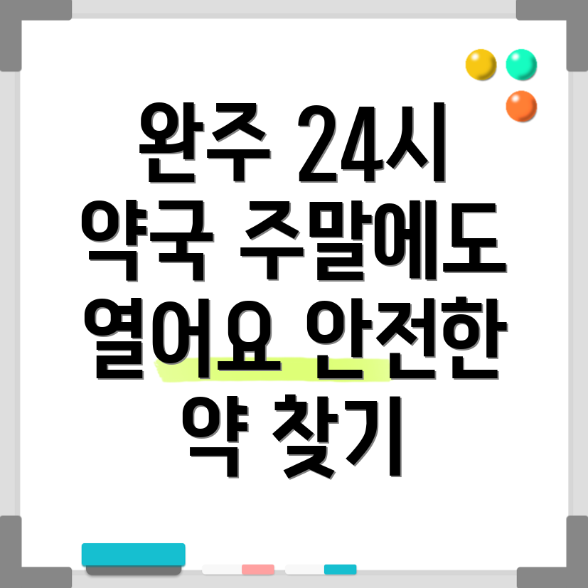 24시 약국