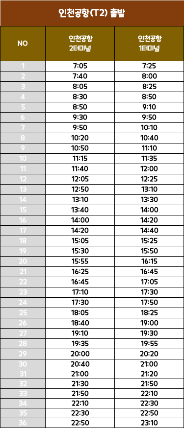 인천공항에서 시내로 출발하는 버스 시간표