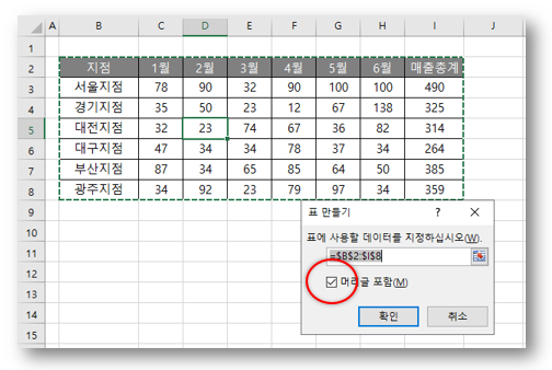 CTRL+T 단축키 표 만들기 메뉴 활성화