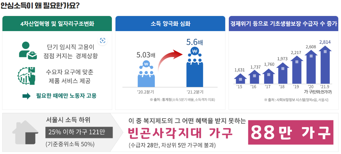  돈이 되는 백과사전