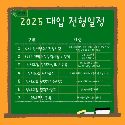 2025학년도 대입일정표