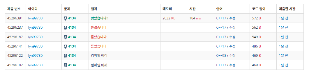 백준 BOJ 4134번 다음 소수 문제 C++ 제출 결과