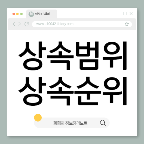 상속의 범위. 상속의 순위