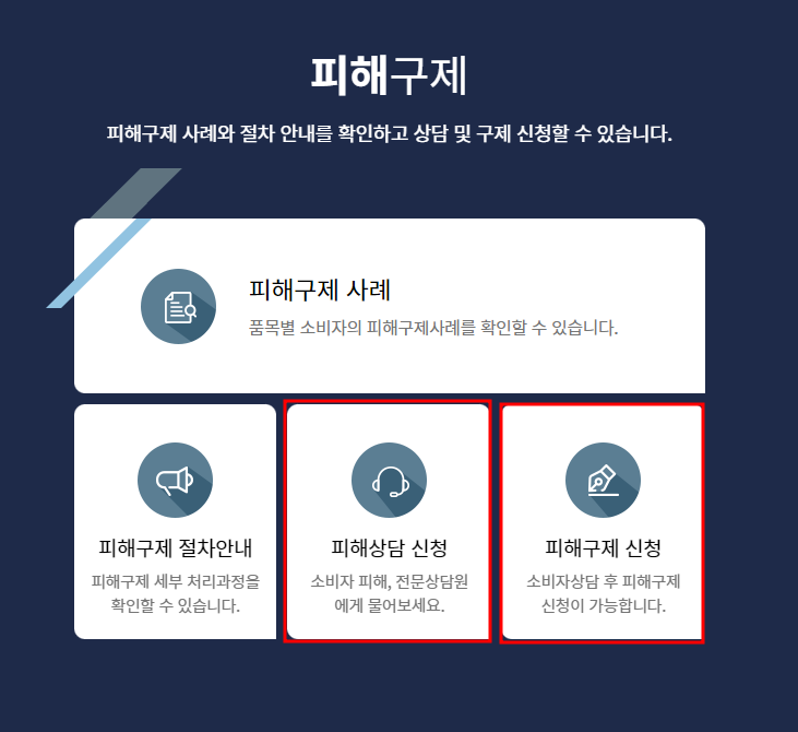 한국 소비자원 피해구제
