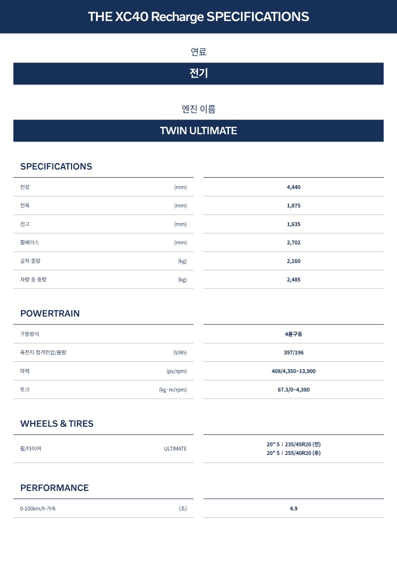 XC40 Recharge 스펙 안내 1페이지