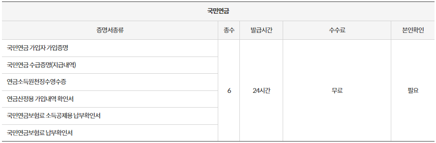 밀양 무인발급기