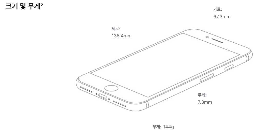 아이폰-SE3-크기-정보