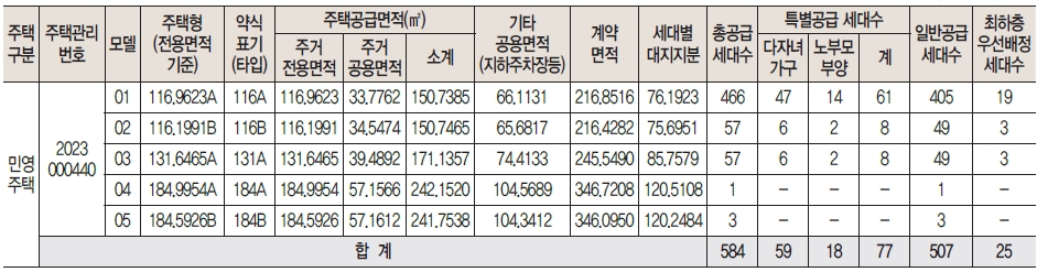 첨단3지구제일풍경채-4