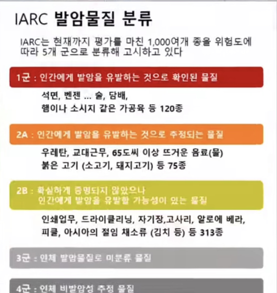  제로콜라는 앞으로 먹으면 안될까