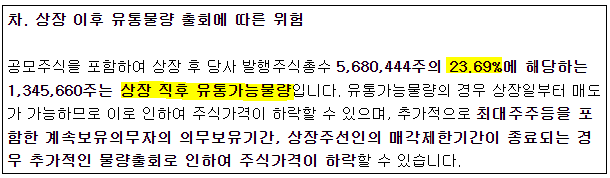 코난테크놀로지 상장일 유통 가능 물량