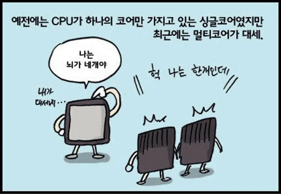 CPU 설명