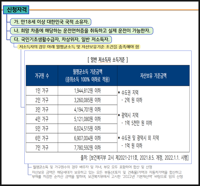 운산자동차 이미지