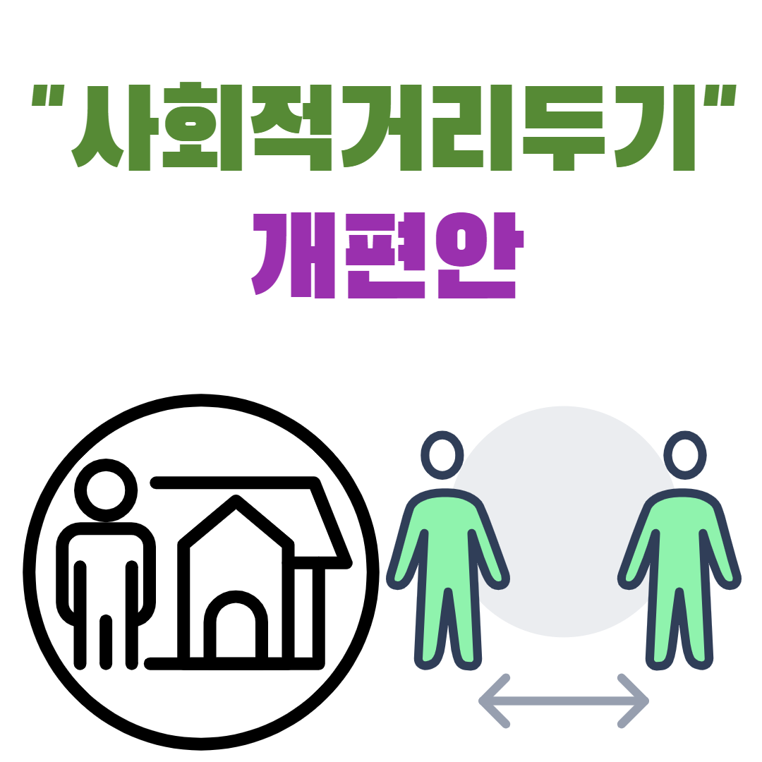  사회적 거리두기 개편안 논란 가중