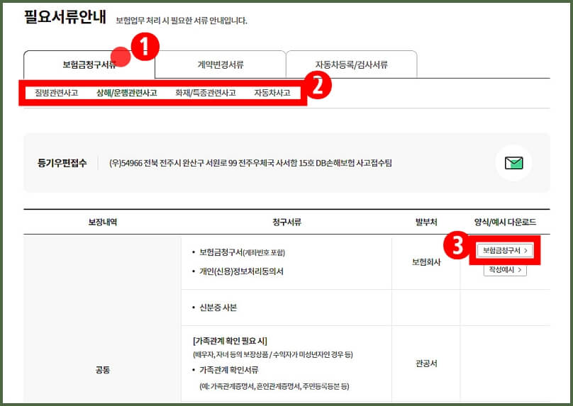 동부화재 실비보험 청구서류와 보험금 청구서 양식 동부화재 실비보험 청구서류와 보험금 청구서 양식
