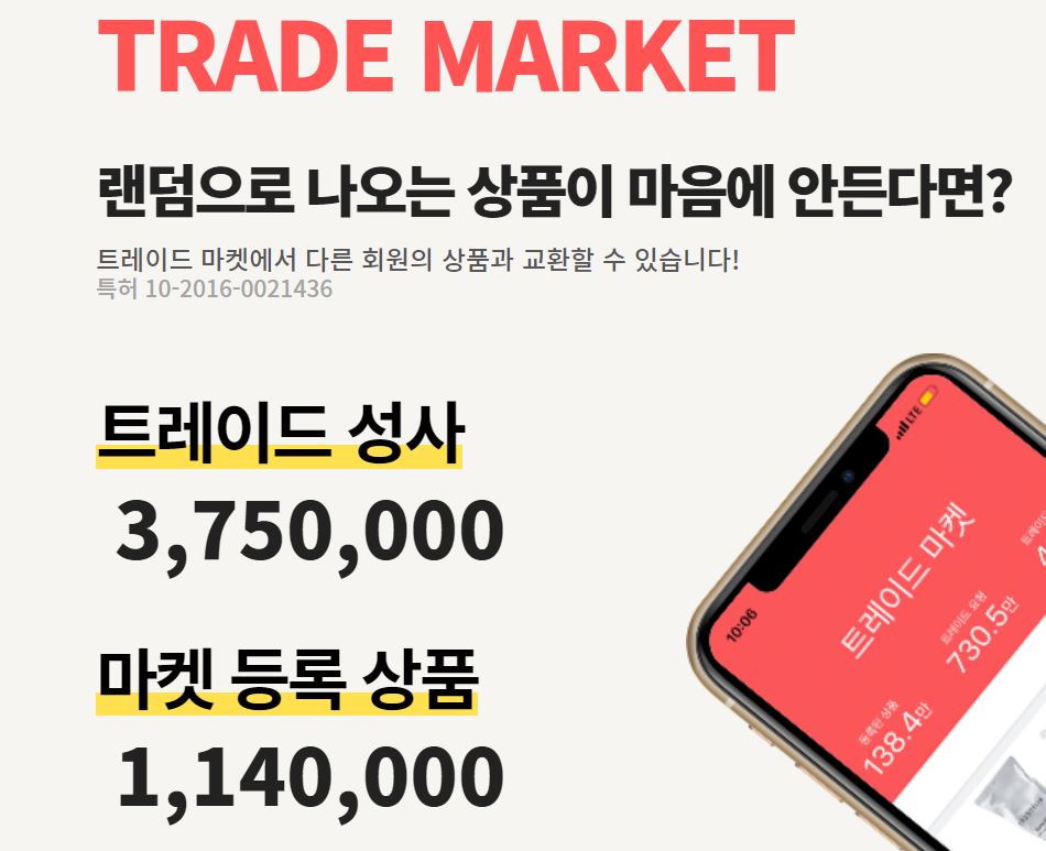  랜덤투유. 5천원 주고 최소 5천원은 받는 랜덤박스 어플! 신세계인데?