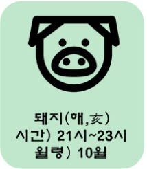 오늘의 운세