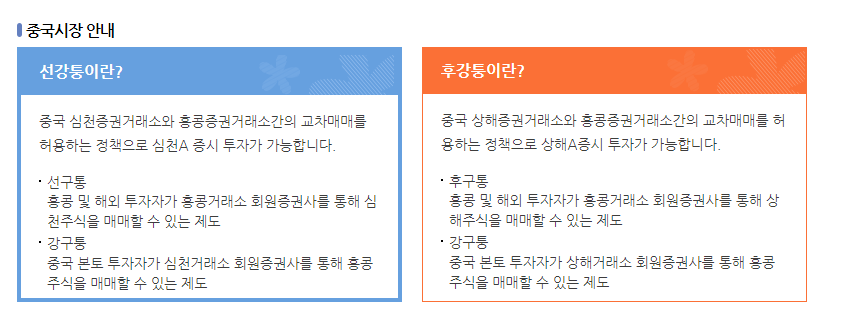  중국 주식 투자 개장 시간과 홍콩 증시 차이점, 거래 단위 변경 (1주 구매)