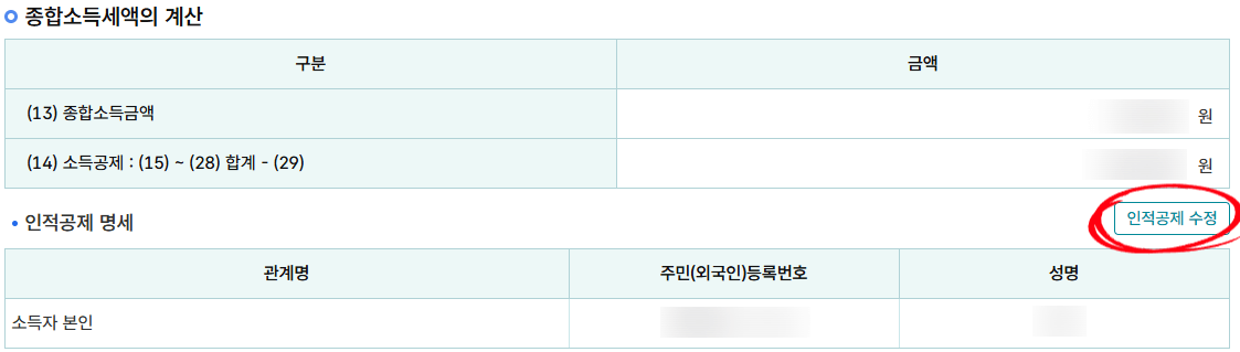 종합소득세
