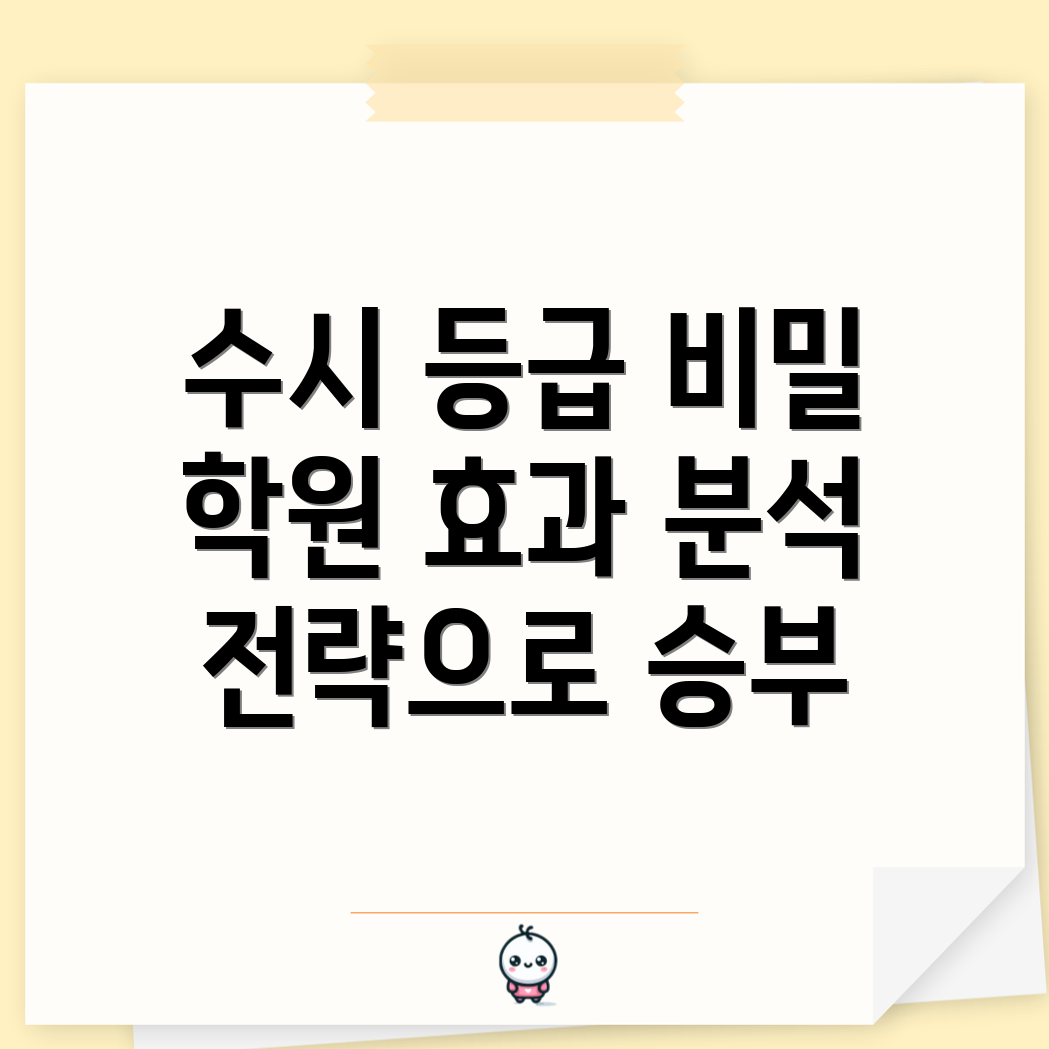 안양대학교 수시 등급