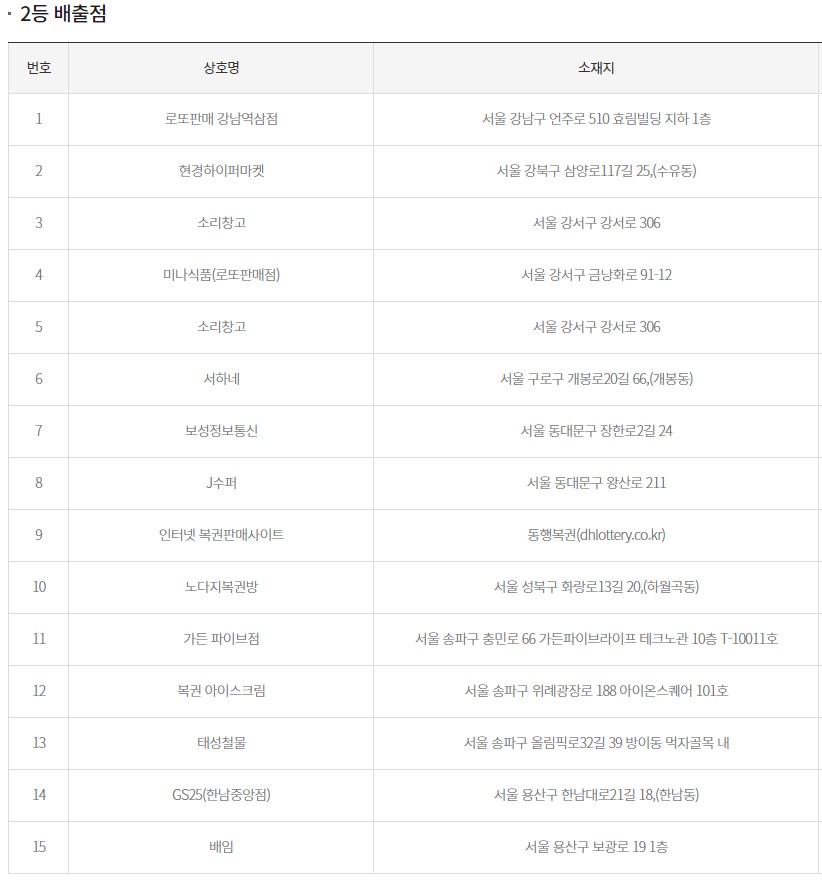 세러데이 845 이미지