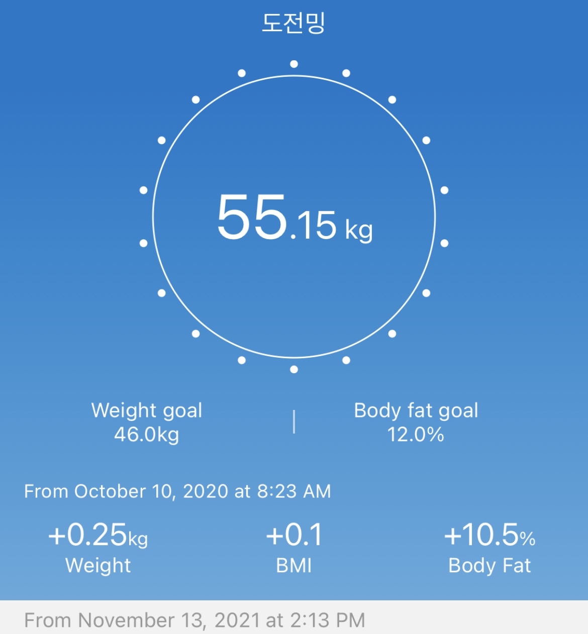 11월 13일 55.15kg